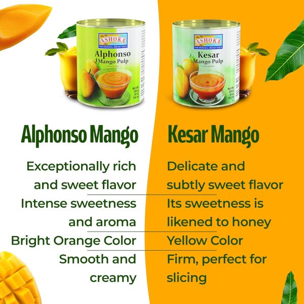 Ashoka Mango Pulp Alphonso Kesar Canned Fruit Puree-5